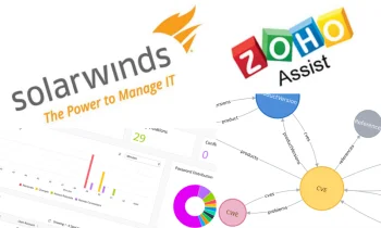 Solarwinds Nedir ve Fiyatları Ne Kadar?