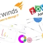 Solarwinds Nedir ve Fiyatları Ne Kadar?
